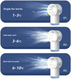  Refroidisseur D ' Air Compact, Rechargeable Par USB, 500ml, 3 Vitesses, Silencieux, Pour Chambre à Coucher, Ventilateur De Table De Voyage Avec Minuterie