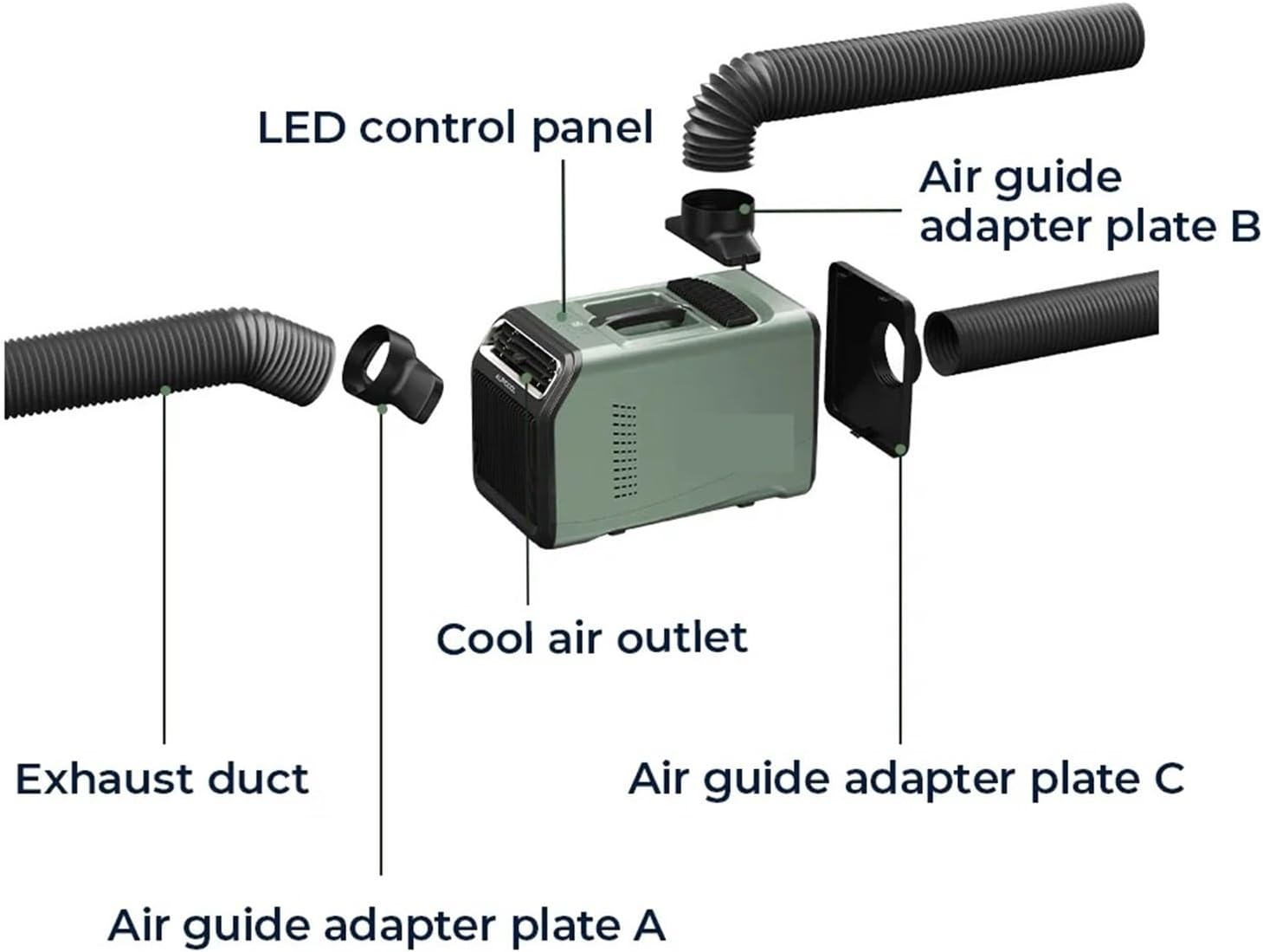 Mini Climatiseur E, Compresseur Portable à économie D'énergie, For Extérieur, Tente, Camping-Car Large Compatibilité
