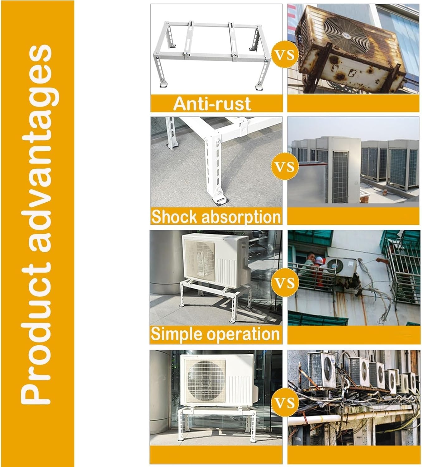  Support De Climatiseur Sans Perçage – Support De Montage Robuste Pour Climatiseur Pouvant Supporter Jusqu'à 217,7 Kg Avec Amortisseurs – Support Au Sol Pour Mini Pompe à Chaleur AC