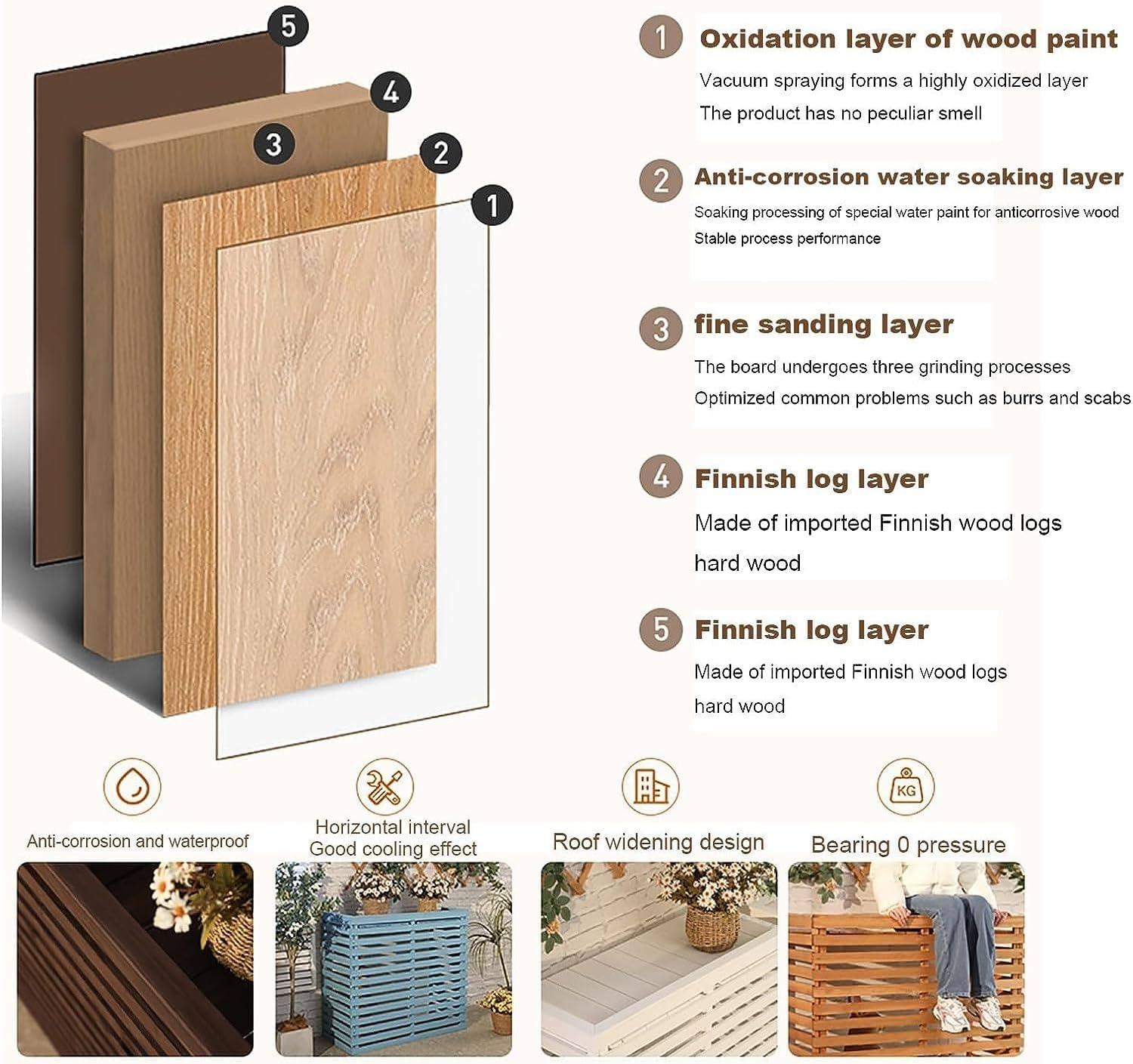 GENERIC Housse De Protection Pour Climatiseur D'extérieur En Bois Massif Avec Persiennes Pour Climatiseurs