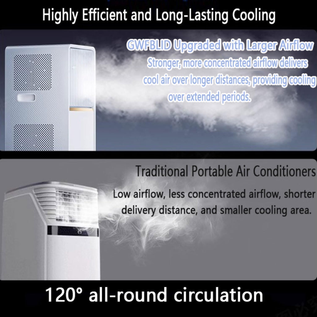  Climatiseur Portable Pour Grande Pièce, Unité Intelligente Avec Kit De Télécommande Et De Fenêtre, Refroidissement Rapide Et Déshumidificateur, Mode De Sommeil Silencieux, Oscillation 120 °