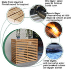  Housse En Bois Pour Climatiseur – Clôture élégante Pour Pompe à Chaleur Extérieure Pour Dissimuler Les Unités De Climatisation, Design Résistant Aux Intempéries Pour Améliorer L'esthétique Extérieure