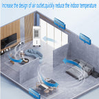  Climatiseur Portable 3 En 1 Sur Roulettes Avec Ventilateur Et Humidificateur, Minuterie 8 H, 3 Vitesses, Oscillation à 90°, Rafraîchisseur D'air Par évaporation Pour La Maison, Le Bureau Ou La Chamb