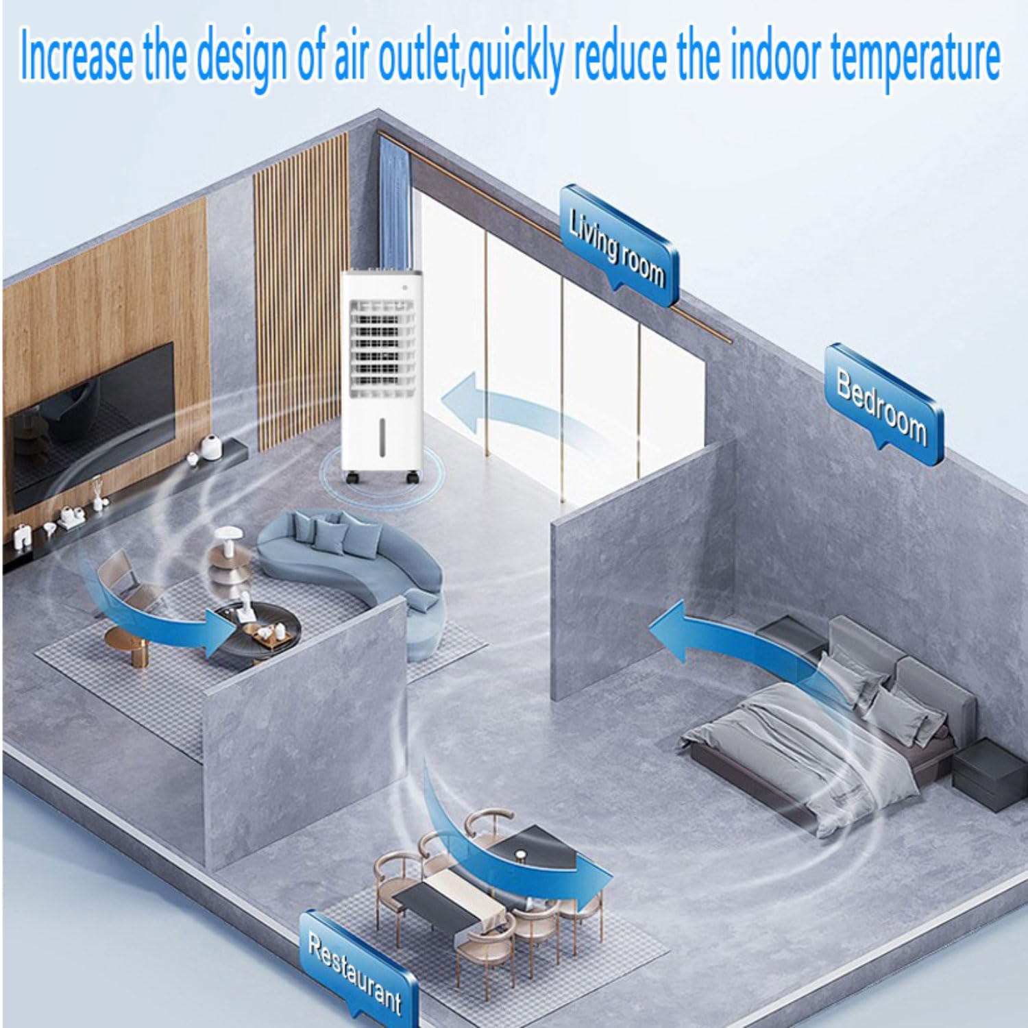  Climatiseur Portable 3 En 1 Sur Roulettes Avec Ventilateur Et Humidificateur, Minuterie 8 H, 3 Vitesses, Oscillation à 90°, Rafraîchisseur D'air Par évaporation Pour La Maison, Le Bureau Ou La Chamb