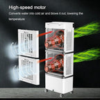  Refroidisseur D'air Par évaporation, Réservoir De 14 L, 3 Vitesses, Oscillation Automatique, Minuterie 12 H, Télécommande, Rafraîchisseur D'air Portable Pour La Maison