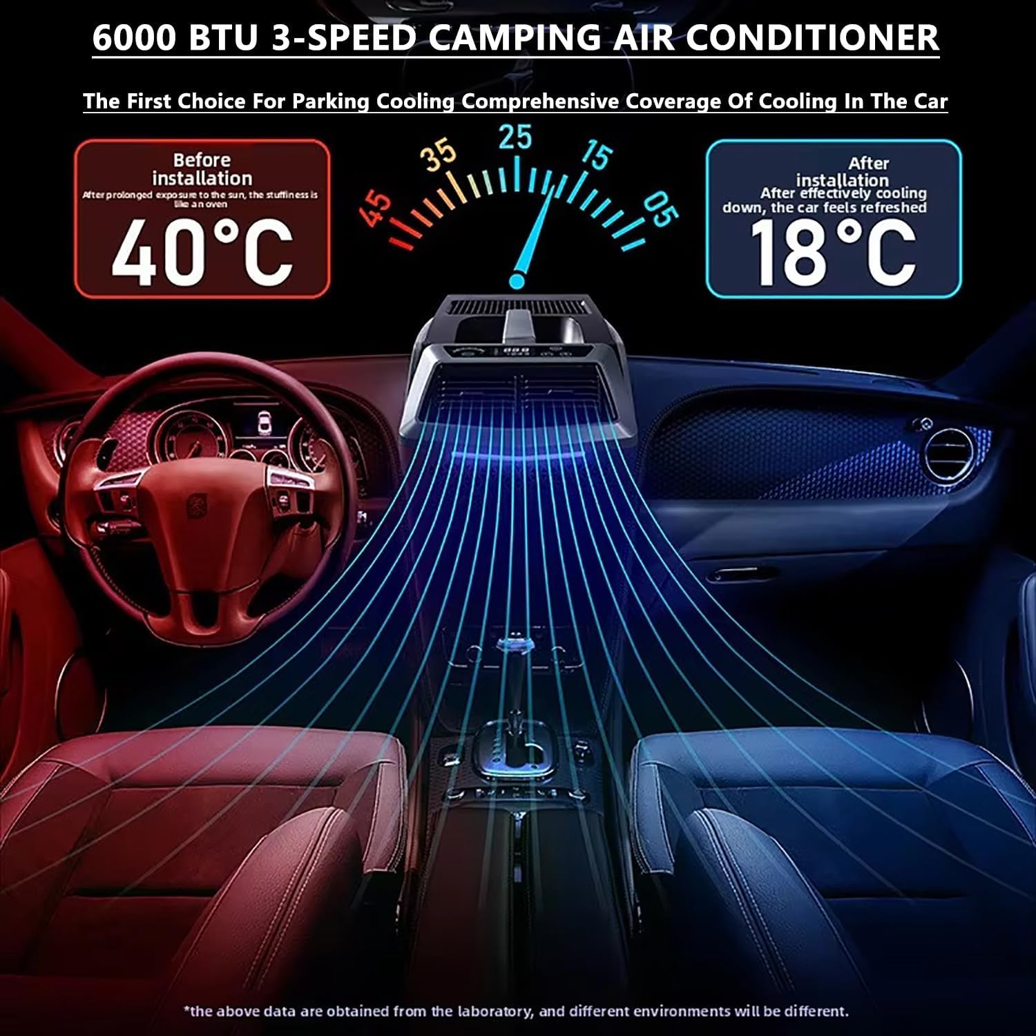  6000 BTU Portable AC Pour Camping RV Tente, 4-en-1 Refroidisseur Ventilateur De Déshumidificateur Avec Télécommande, Ultra Silencieux Faible Puissance, Unité Légère Pour L'extérieur à La Maison