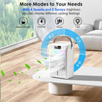  Climatiseur Portable, Refroidisseur D'air Portable De 1500 Ml, 4 Vitesses De Vent Et 2 Modes De Pulvérisation, Ventilateur De Refroidissement Personnel Avec Minuterie De 2 à 6 Heures Et Veilleuse 7
